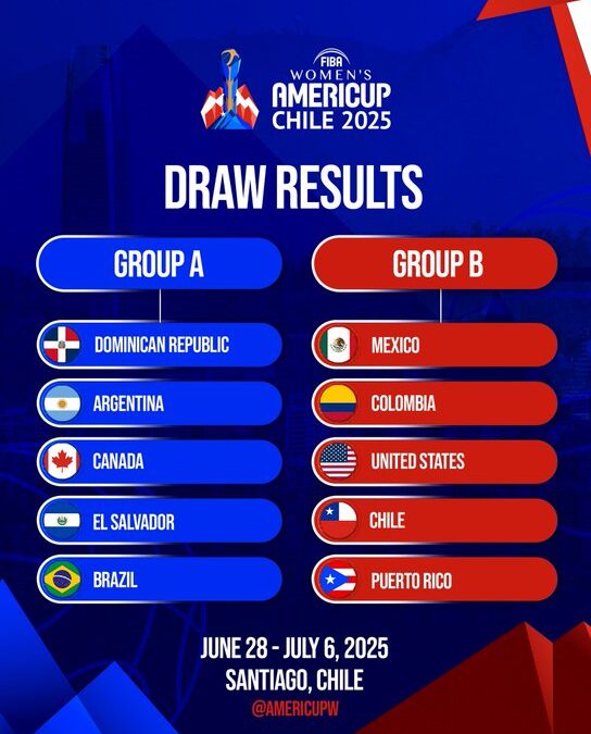 Definidos grupos para Copa América femenina de baloncesto