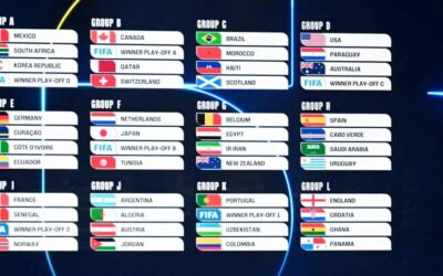 Listos los 12 grupos para el Mundial 2026